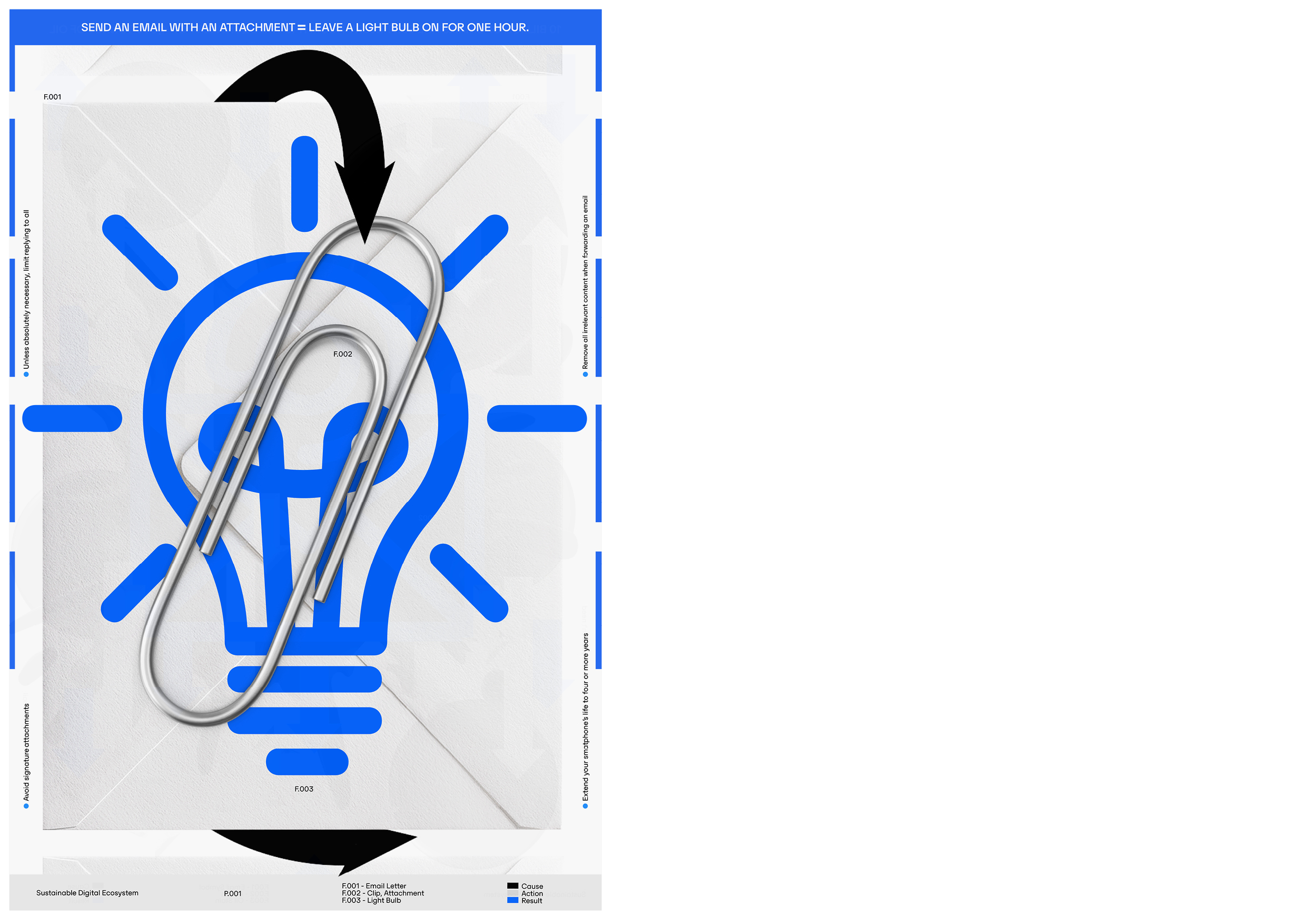 𝔅 I Sustainable Digital Ecosystem-3